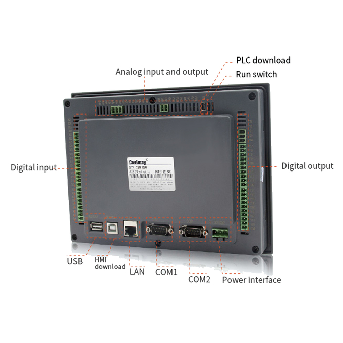 PLC 30DI 30DO QM3G-70 KFH 0 сенсорной панели ODM Modbus RTU TCP
